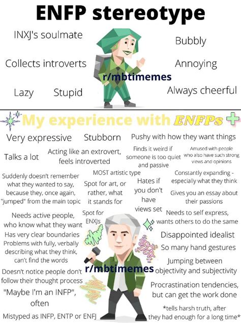 Hi as you might know, the mbti community cant stop pairing us with the intjs, and i see a lot of people talking about that is a overrated ship. . Enfp reddit